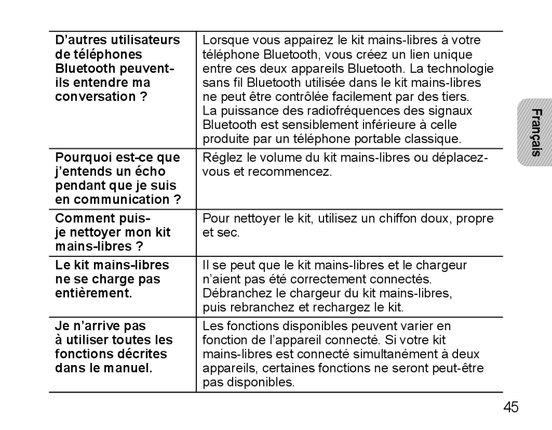 Samsung BHM5000EBECXEE manual ’autres utilisateurs, De téléphones, Bluetooth peuvent, Ils entendre ma, Conversation ? 